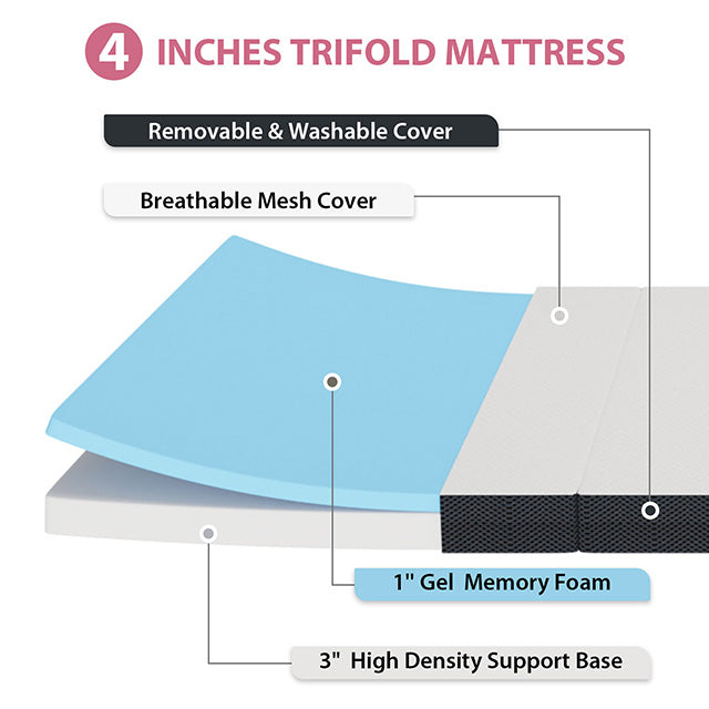 Hollyhock-4" Full Tri-Fold Memory Foam Topper