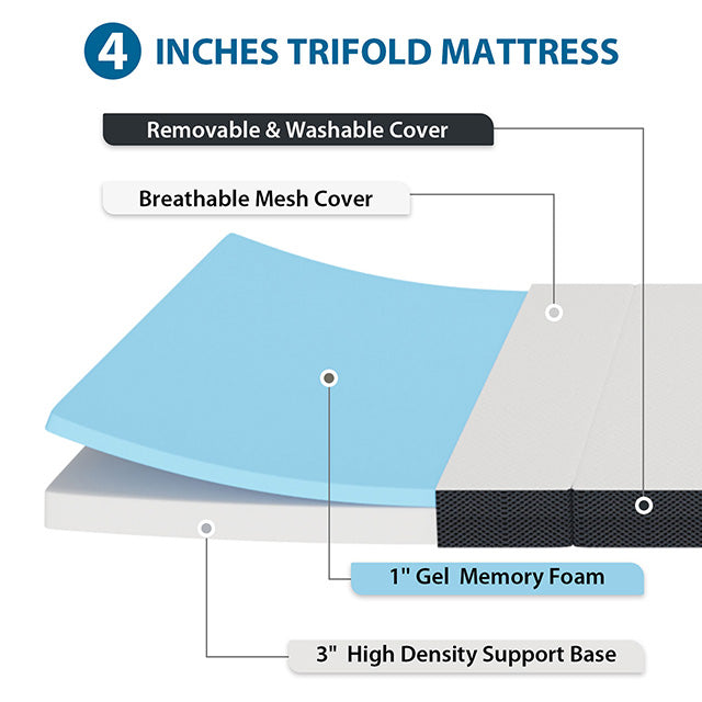 Hollyhock-4" Twin XL Tri-Fold Memory Foam Topper