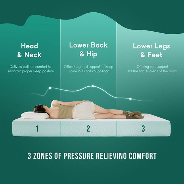 Artemisia-6" Full Memory Foam Mattress