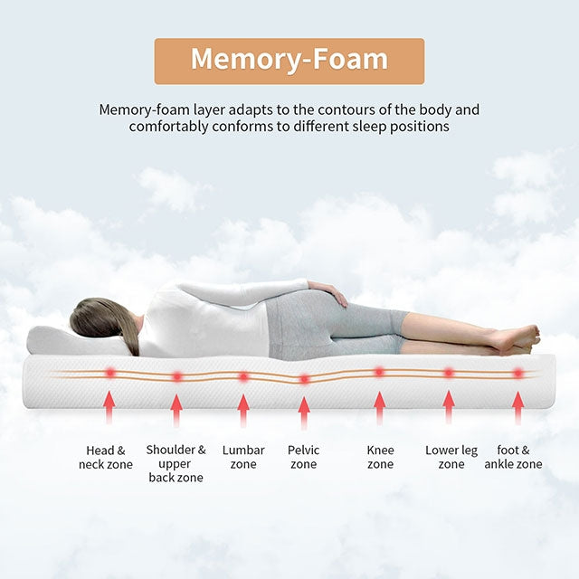Artemisia-8" E.King Memory Foam Mattress