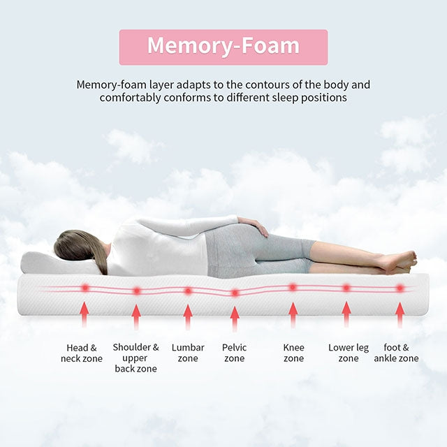 Artemisia-8" Full Memory Foam Mattress