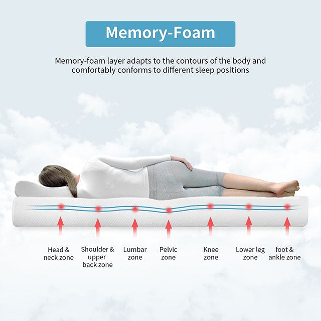 Artemisia-8" Queen Memory Foam Mattress