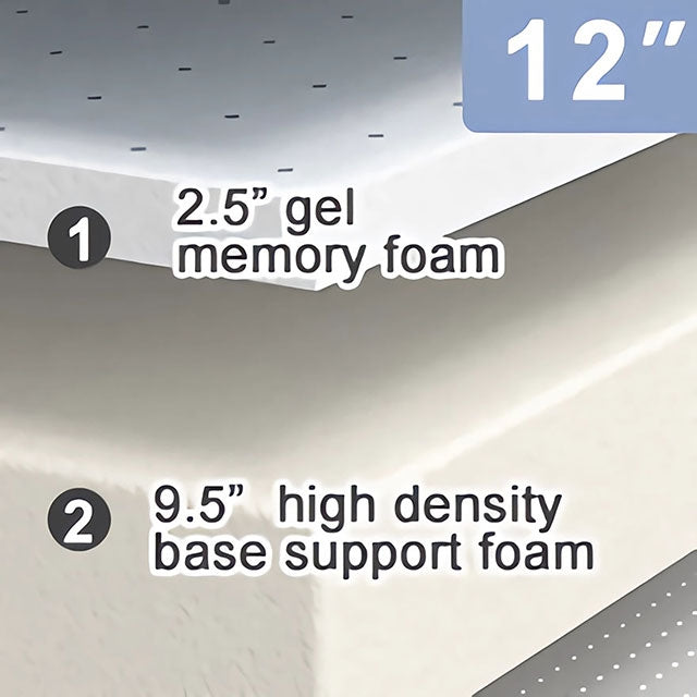Artemisia-12" Memory Foam Mattress