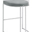 Thermosolis - BAR STOOL