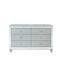 Gunnison - DRESSER