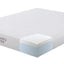 Keegan - 8" TWIN MEMORY FOAM MATTRESS