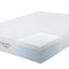 Key - 10" CALIFORNIA KING MEMORY FOAM MATTRESS